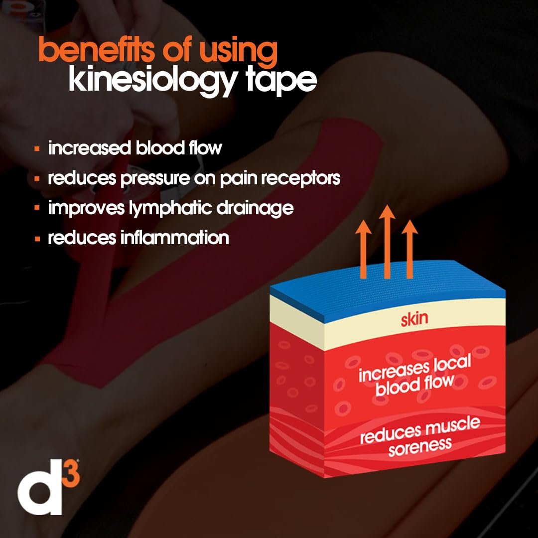 d3 K35 Kinesiology Tape Bulk Roll Black - 2in x 115ft Extra Long Uncut Physio Hypoallergenic Sports Strapping for Knee, Shoulder Back Muscle & Joint Support for Injury Recovery