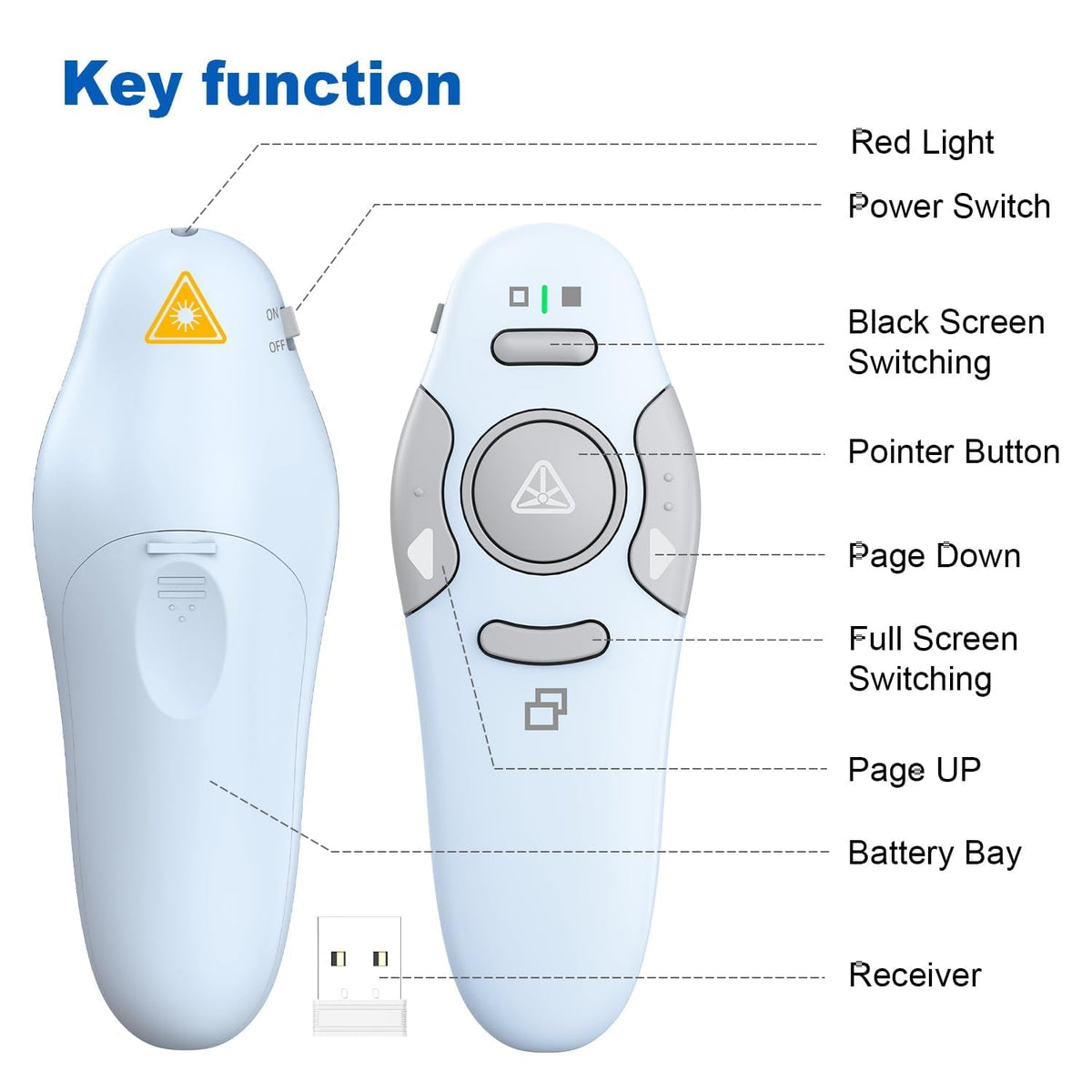 QUI Presentation Clicker Wireless Presenter Remote Clicker for PowerPoint Presentation Remote, PowerPoint Slide Advancer for Mac/Windows/Google Slide/Keynote, Blue, A