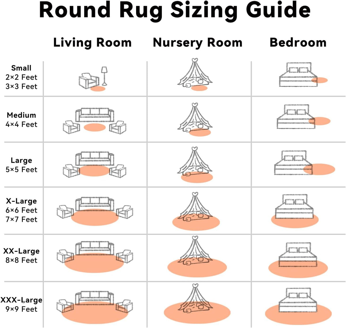 OLANLY Round Area Rug - Soft and Fluffy Muted Orange Shaggy Carpet, 4 ft Circle for Bedroom & Living Room Decor
