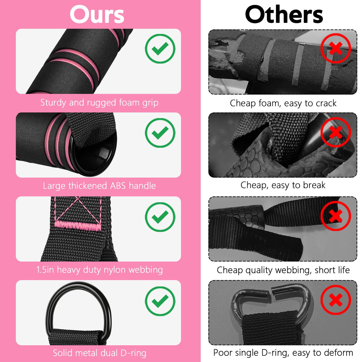 RENRANRING Gym Exercise Handles, Replacement Handle Attachments for Cable Machine Pulleys, Resistance Band and Strength Trainer, Pull Down Workout Accessories, Home Gym Add On Equipment