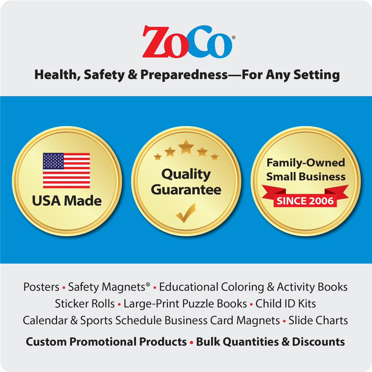 ZOCO – Commonly Confused Words Poster – Homophones & Grammar Anchor Chart for ELA Class – Laminated 17x22 – English Teacher Supplies for Middle & High School Classroom