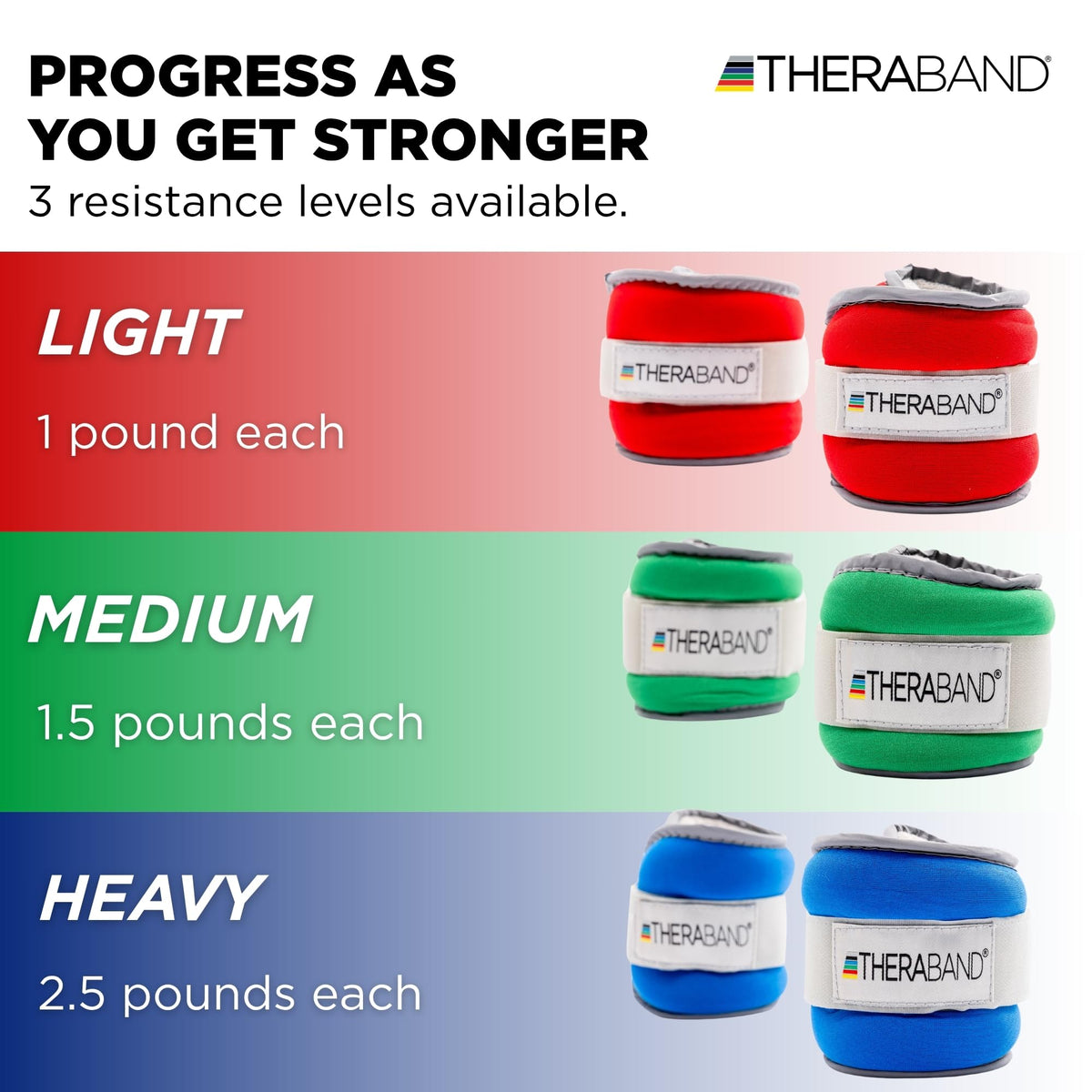 Theraband 25871 Comfort Fit Ankle & Wrist Cuff Wrap Weight Set, 1.5lbs, Green