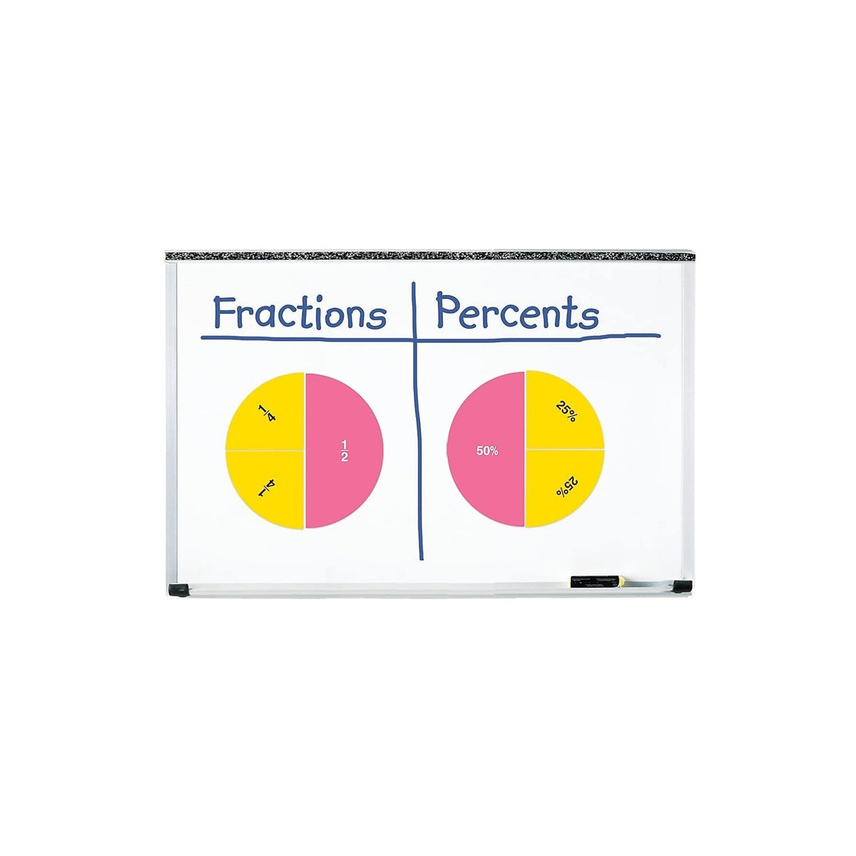 Learning Resources Double-Sided Magnetic Fraction Circles, Sticks to Whiteboard and Chalkboard, Teacher Math Classroom accessories Ages 6+