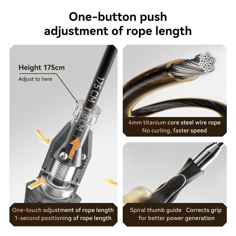 JOINROPE Weighted Jump Rope,Dual Bearing Smooth Rotation Speed Jump Rope, One-Button Push Adjustable Length for Men Women, Workout with Metal Handles for Fitness, Home Exercise & Slim Body (Black)