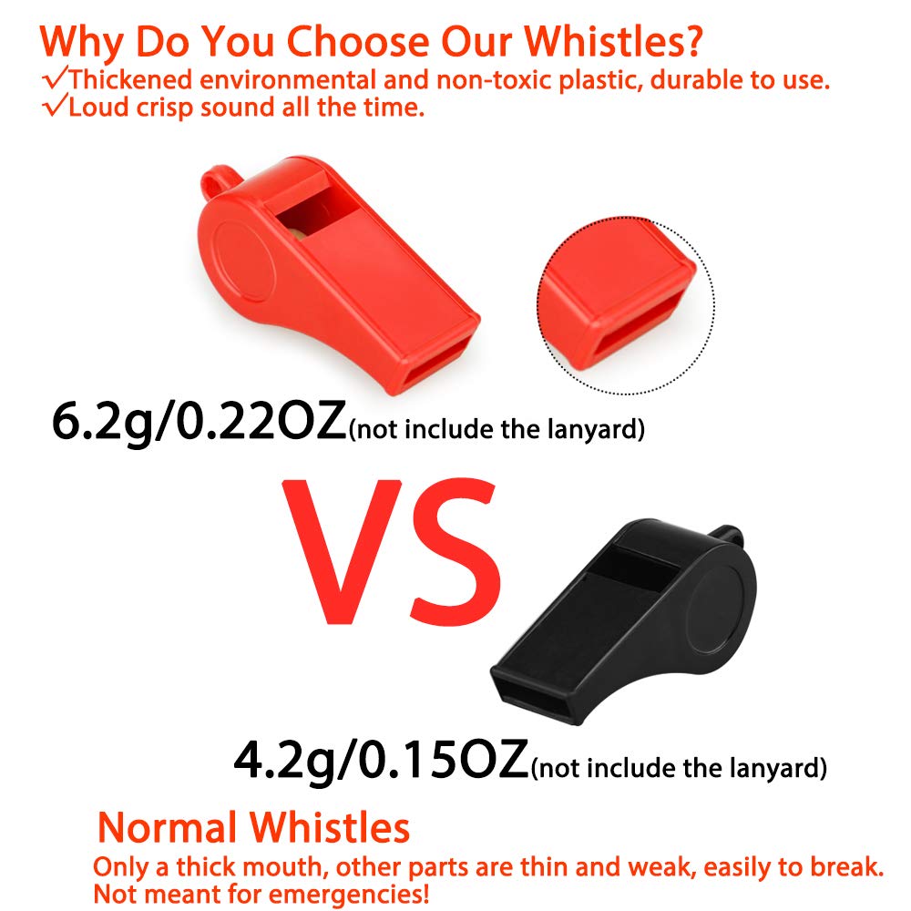 Whistle, 8PCS Sports Whistles with Lanyard, Loud Crisp Sound Whistles Bulk Ideal for Referees, Coaches, and Officials