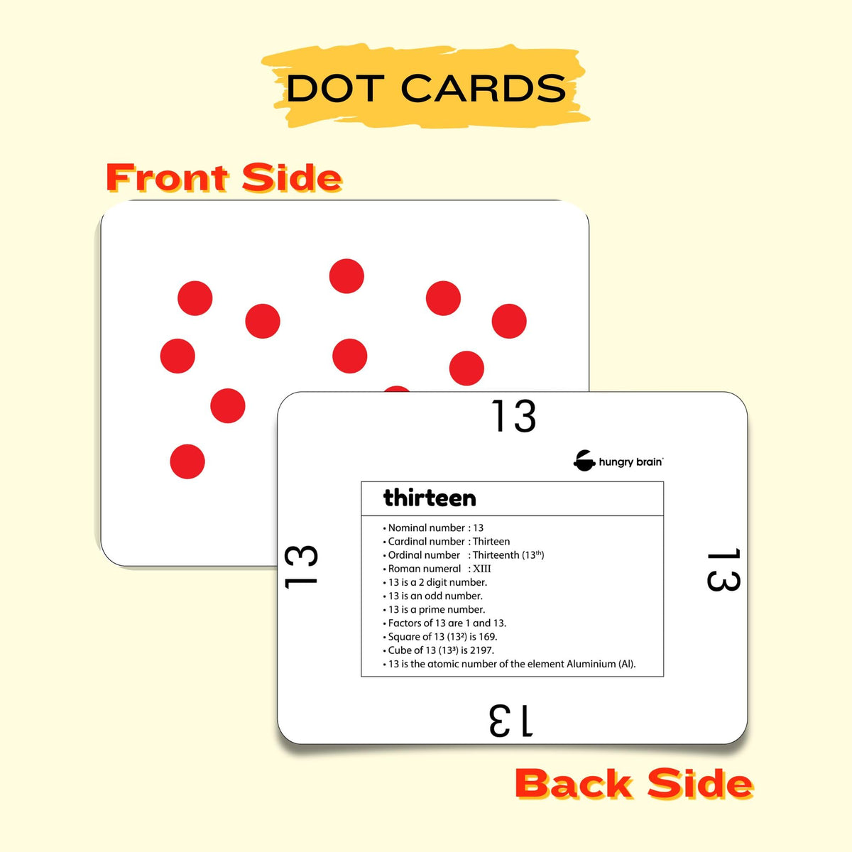 Hungry Brain Red Dots Math Flash Cards for Kids Ages 3-10 | Addition, Subtraction, Multiplication & Division Learning Cards | Educational Math Practice for Kindergarten, Homeschool & Classroom