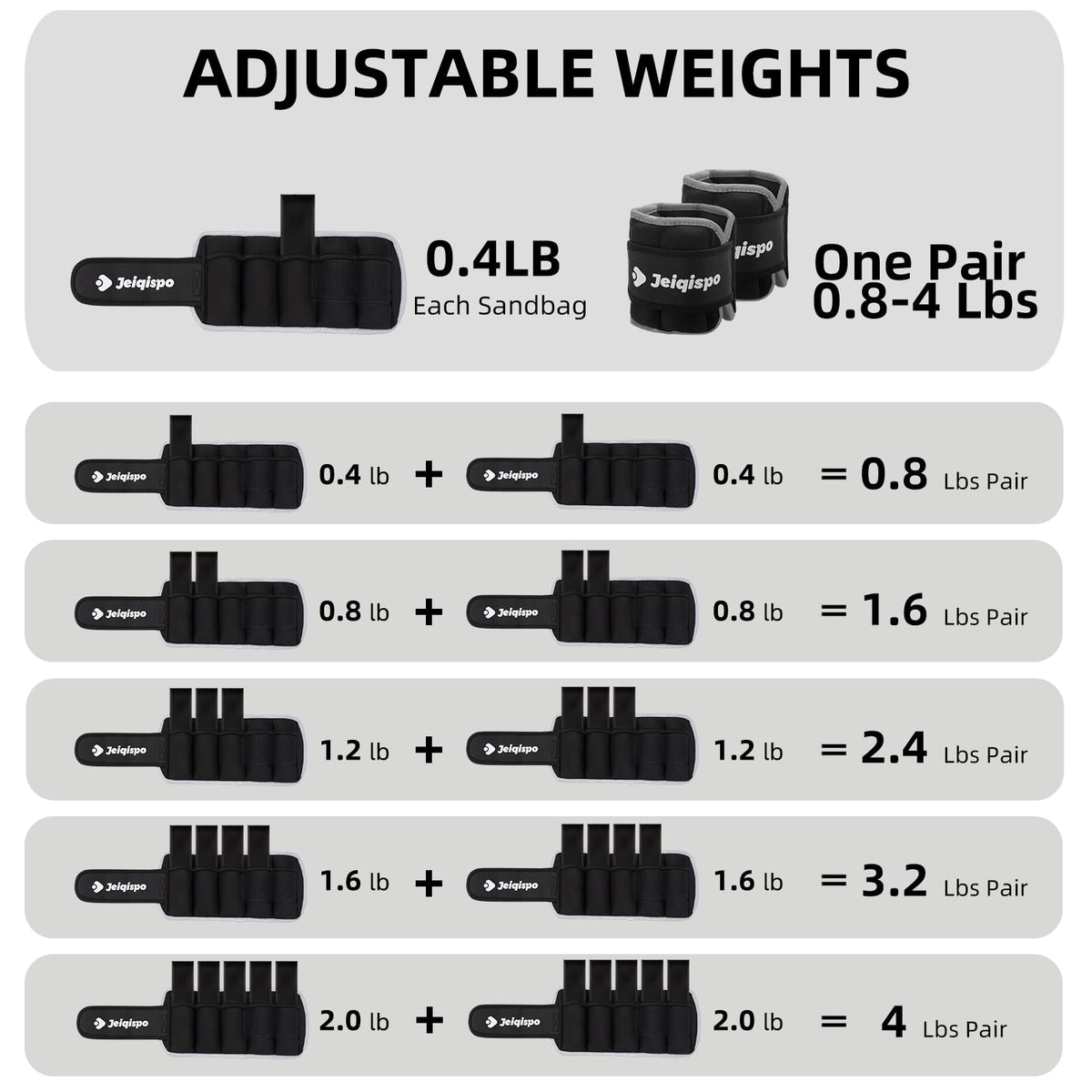 Adjustable Ankle Weights 1 Pair 2/4/6/8/10 LBS Wrist Leg Arm Weights for Women Men Kids,Strength Training with Removable Weight for Fitness Gym Workout Running Walking