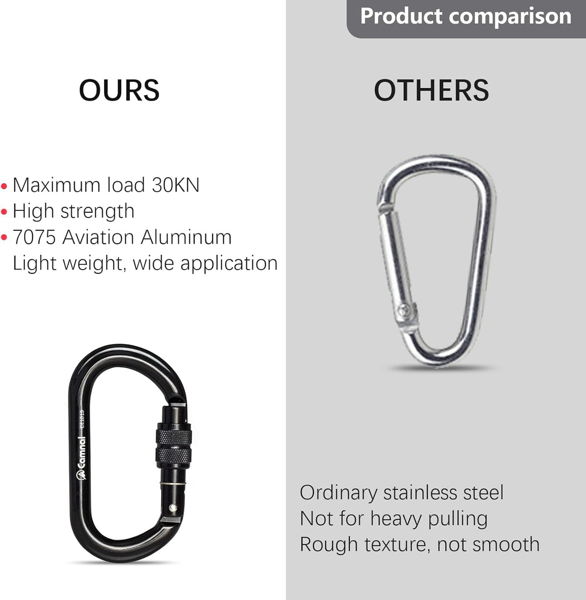 CAMNAL Screwgate Locking Climbing Carabiner Clips, Heavy Duty Carabiners UIAA Certified 25KN, Rock Climbing Carabiner Screw Lock for Rock Climbing, Mountaineer, Hammock, Rappelling, Outdoor Equipment