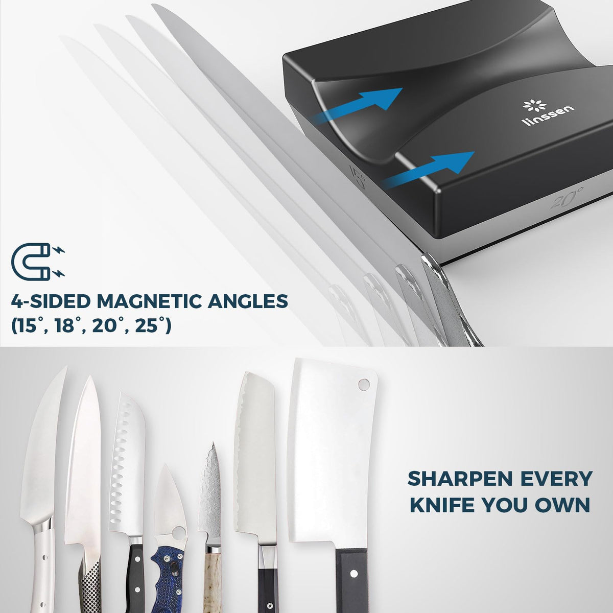 LINSSEN Rolling Knife Sharpener Kit, Aluminum Alloy Knife Sharpening System with Magnetic Base, Premium 4 Sharpening Angles Knife Sharpener Set with Industry Diamonds for All Chef and Kitchen Knives