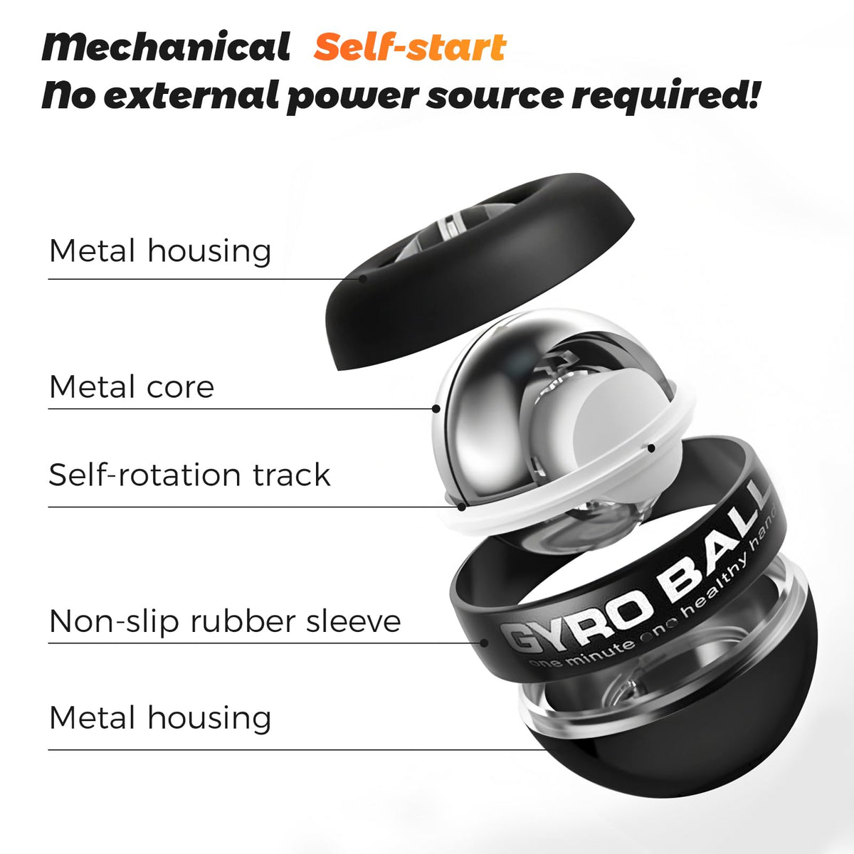 BeSokar Auto-Start Gyro Ball Wrist & Forearm Trainer, 5-Level Adjustable Resistance with LED Light Control, Transparent Gyroscopic Exerciser for Arm, Finger & Wrist Strength