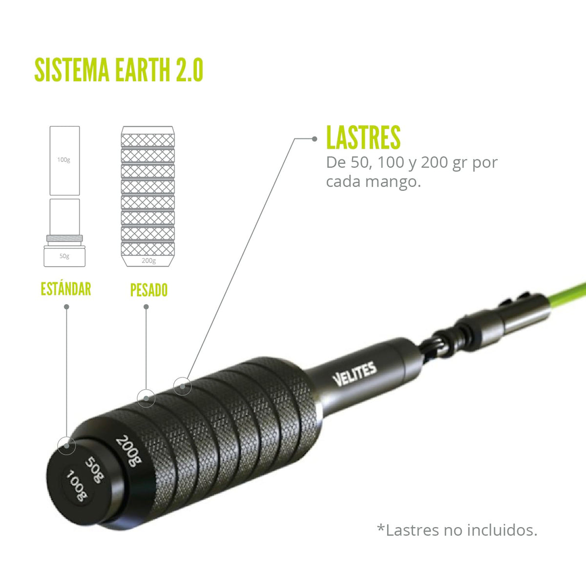 Velites - Earth 2.0 Jump Rope - Official CrossFit® Games Rope - Professional Aluminum Speed Rope for Double Unders, Fitness & Boxing - Includes 4mm Cable & Carrying Bag - Kamo