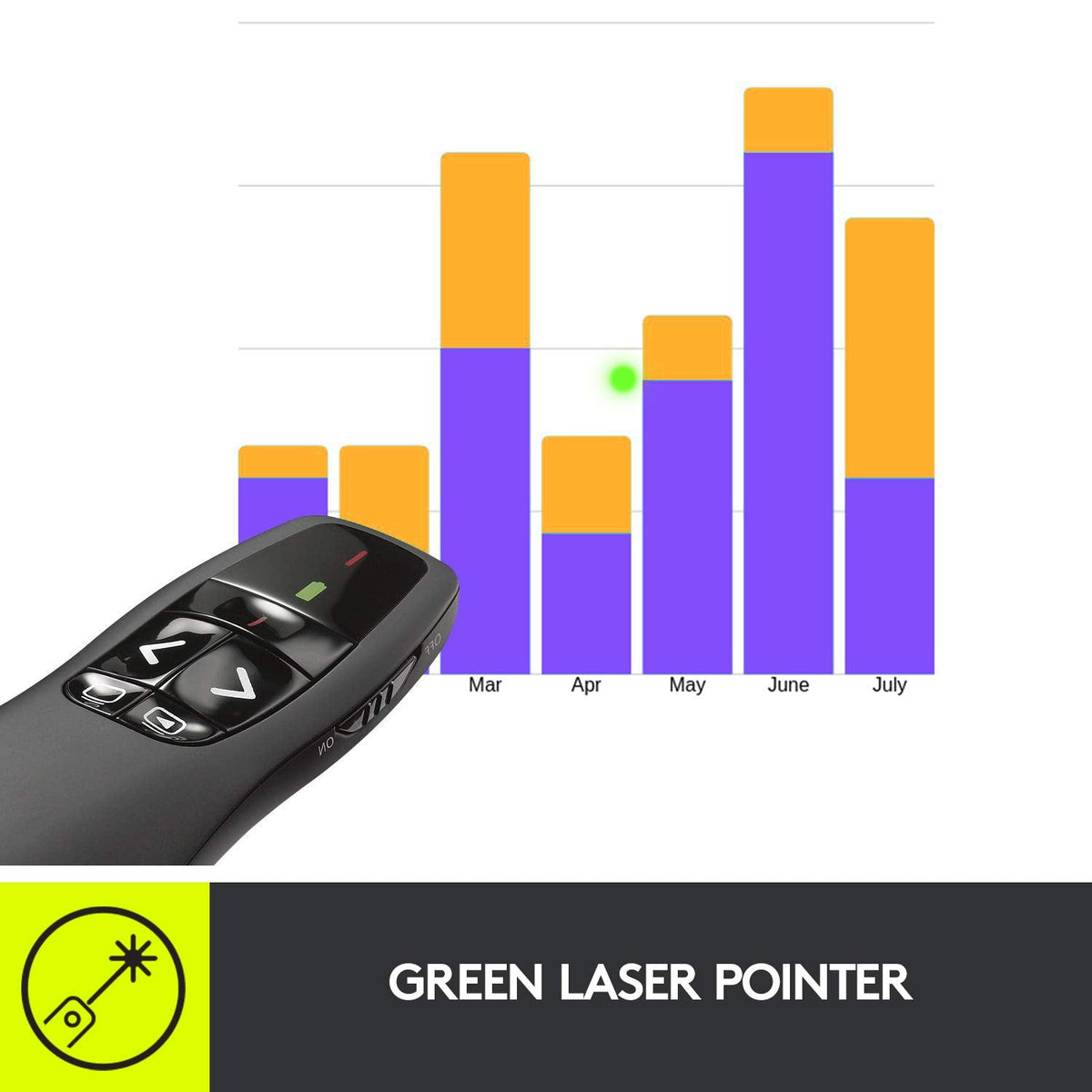 Logitech Wireless Presenter R800, PowerPoint Clicker with Green Laser Pointer, Wireless Presentation Clicker Remote