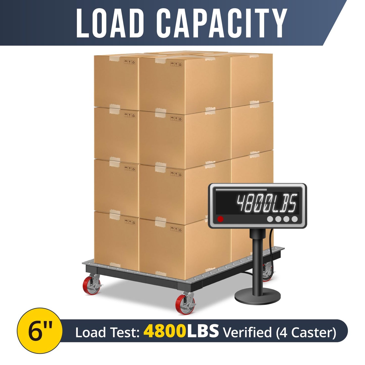 HANDSAMMU 6" X 2" Heavy Duty Casters- Industrial Casters, Polyurethane Casters Wheels, Capacity up to 4800 Lb. Use for Platform Truck, U-Boat Cart,Workbenches (4 Rigid)