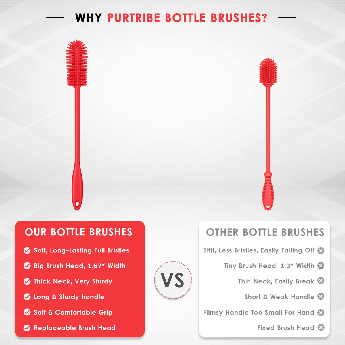Purtribe Silicone Bottle Brush, Water Bottle Cleaner Brush with Long Handle, Perfect for Cleaning Narrow Neck Containers, Vacuum Sports Bottle, Tumblers, Flask, Glassware (1 Pack, Red)
