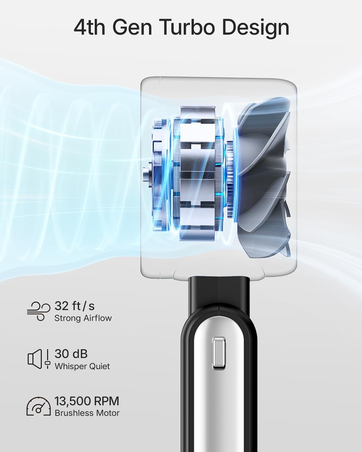 Skiennix Portable Handheld Turbo Fan - 5-Speed Rechargeable Mini Personal Fan | 4000mAh Battery, Ideal for Travel & Beach (Black)