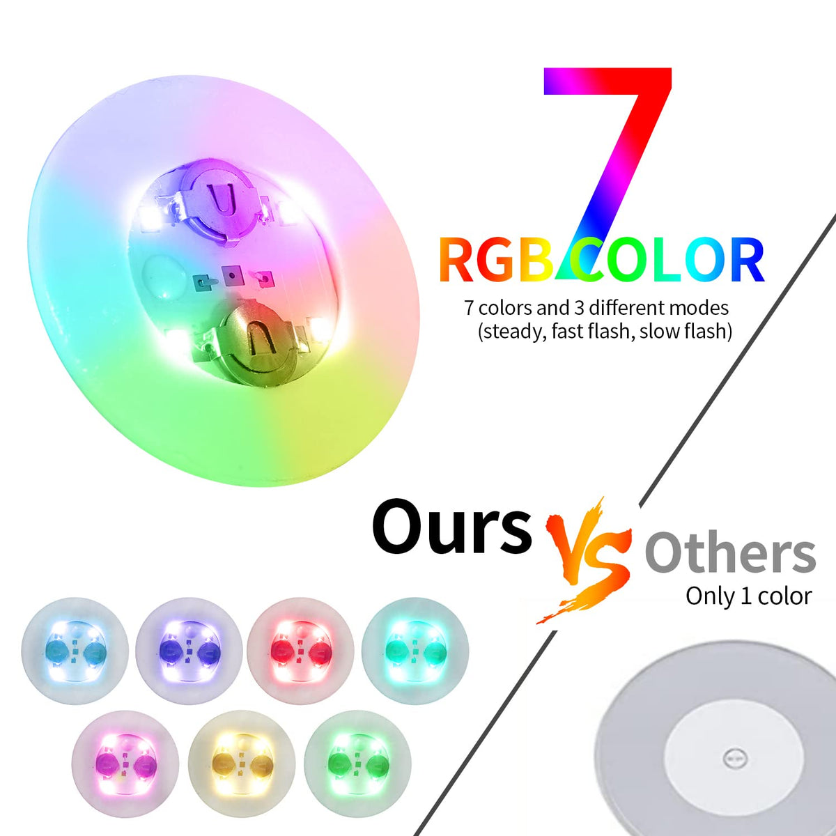 LOGUIDE LED Coaster Discs,12 Pack Light Up Coasters,7Colors RGB LED Bottle Lights,Bottle Glorifier, LED Sticker Coaster Discs Light Up for Drinks, Flashing Shotb Light (Multicolor)
