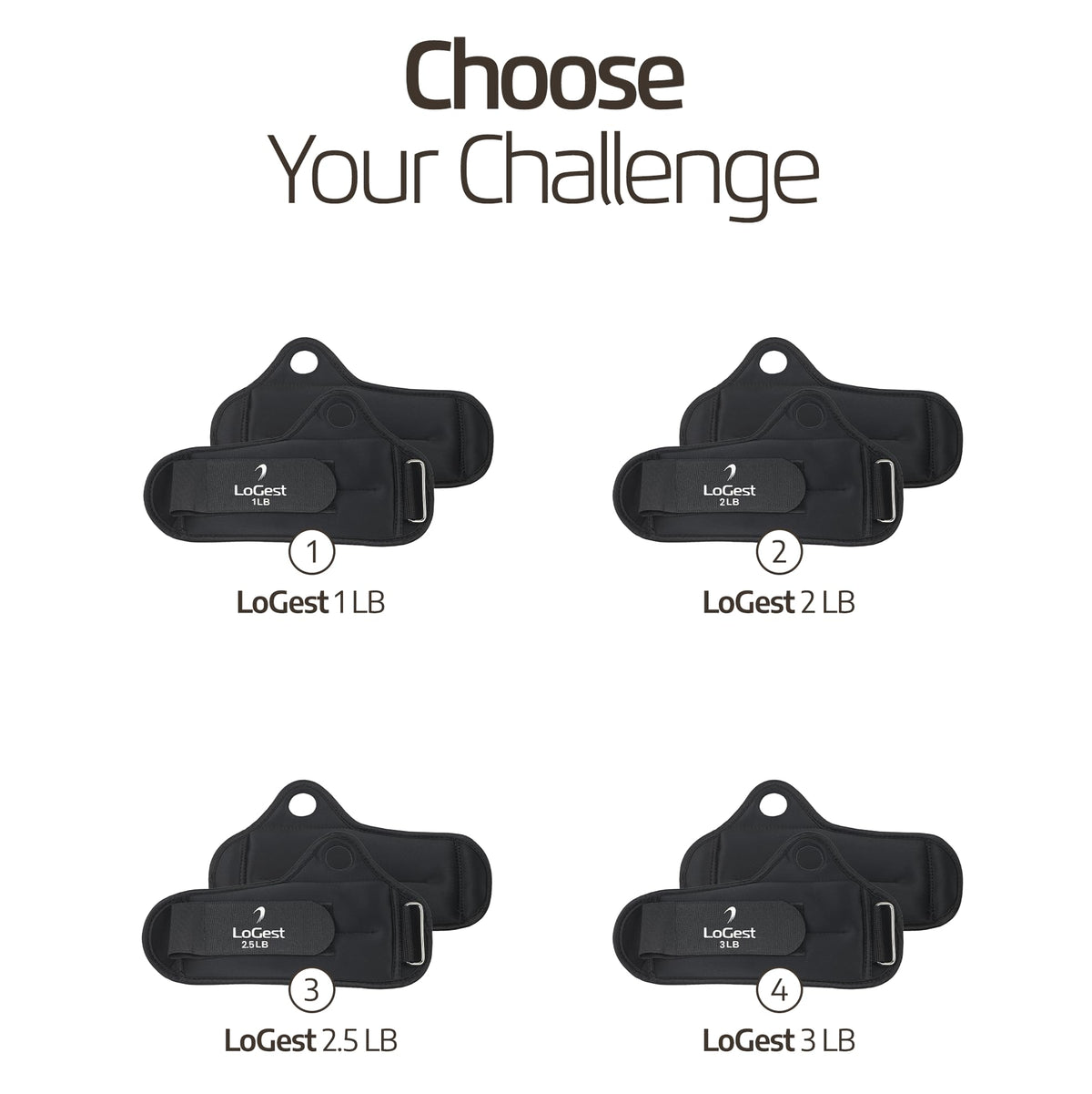 LoGest Wrist Weight with Thumb Loops & Hook-and-Loop Closures - 1lb, 2lbs, 2.5lbs, 3lbs - Sold in Pairs - Comfortable & Secure Neoprene Wrist Weights for Walking, Running, Cardio, Physical Therapy (2.5LB Pair Black)
