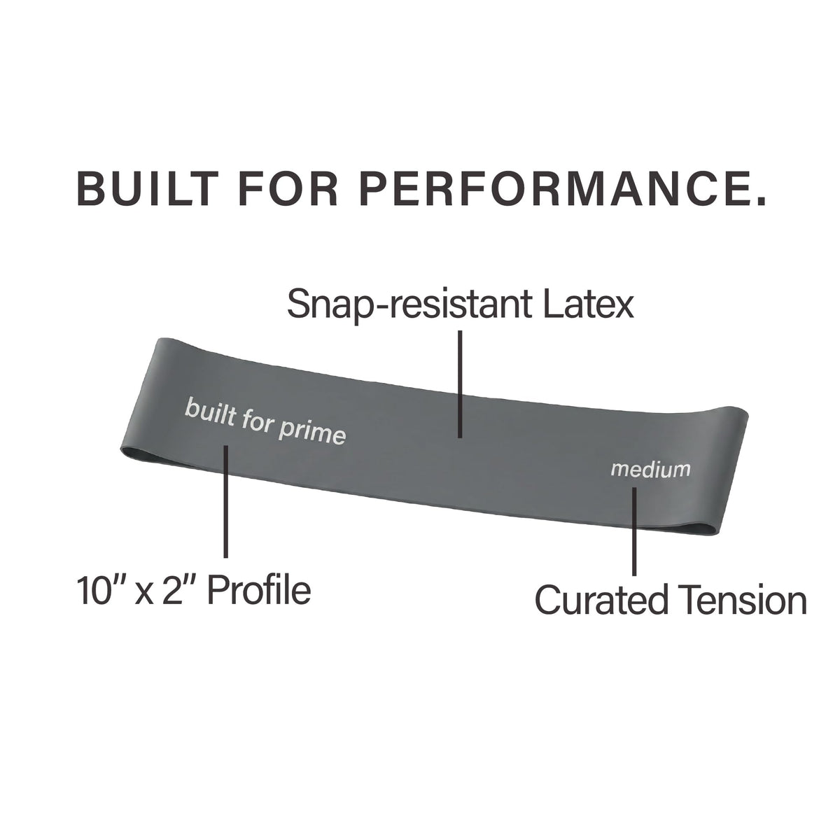 Built For Prime Mini Resistance Bands (Set of 3) – Premium Exercise Bands for Strength Training & Activation – Silverstone, Slate, and Carbon