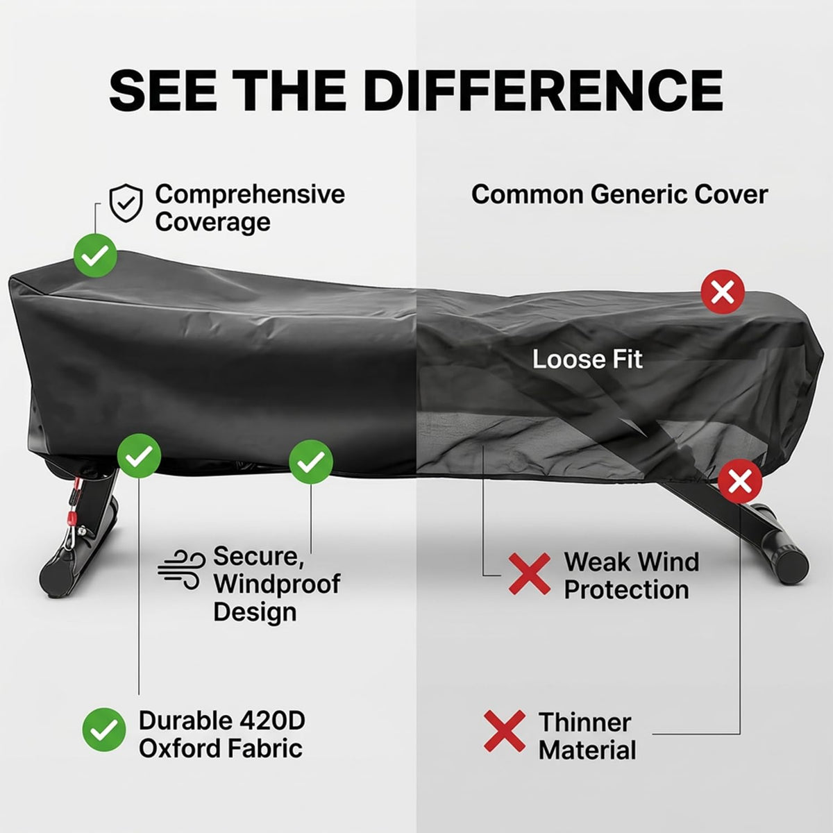 Weight Bench Cover 50" – Waterproof 190T Silver-Coated Polyester Taffeta Workout Bench Cover with Drawstring, Exercise Equipment Protective Cover for Indoor Outdoor Use