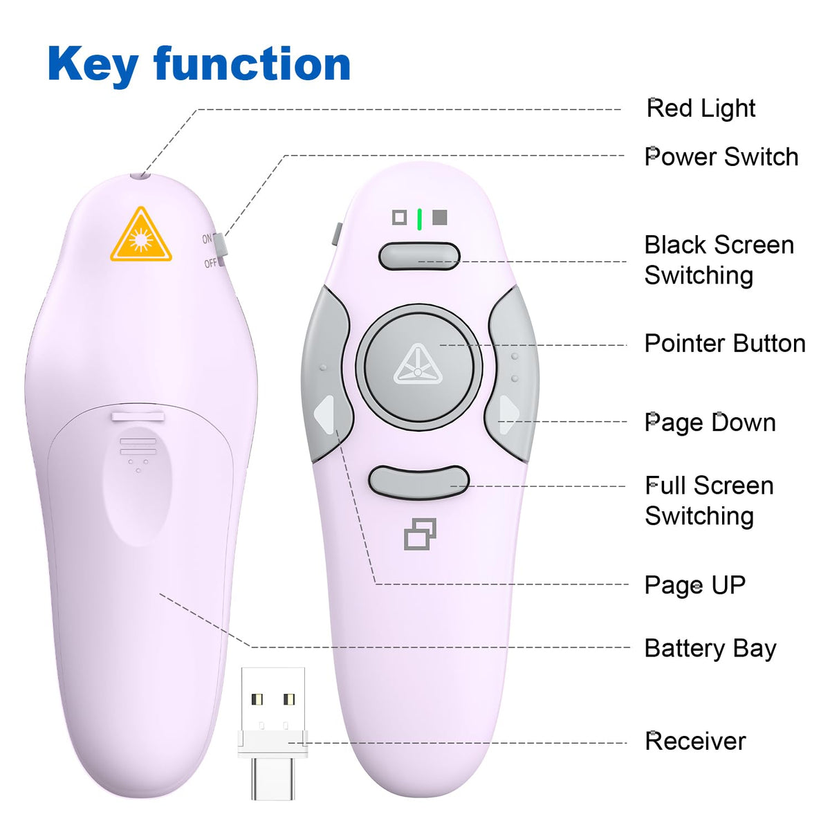 QUI 2 Pack Wireless Presenter PowerPoint Clicker, RF 2.4GHz USB Presentation Clicker for Google Slides, Keynote, Mac, Windows (USB Type-c, Purple)