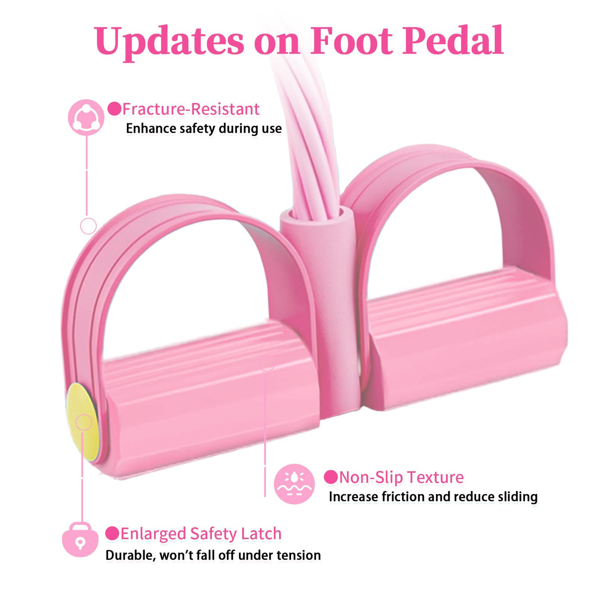 Pedal Resistance Bands with Handles, Upgrade 6-Tubes Manual Tension Training Pedal, Natural Rubber Foot Pedal Resistance Bands, Multifunction Fitness Bands for Abdomen, Waist, Arm, Leg (Pink)