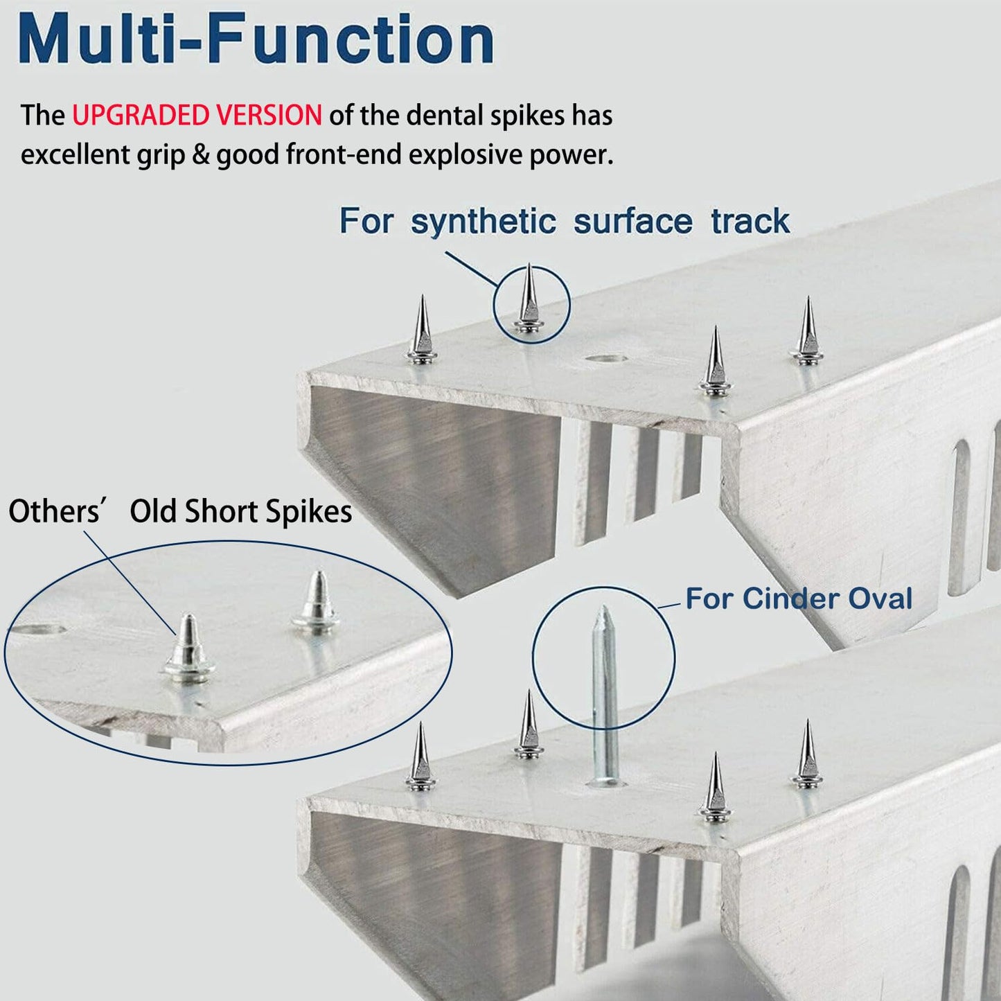 Supvision Starting Block Track Field with Carry Bag Multi-Function Track Starting Blocks for Sprinting 6 Angle Adjustable Aluminum Running Blocks Suitable for Athletics Plastic Runway Cinder Track