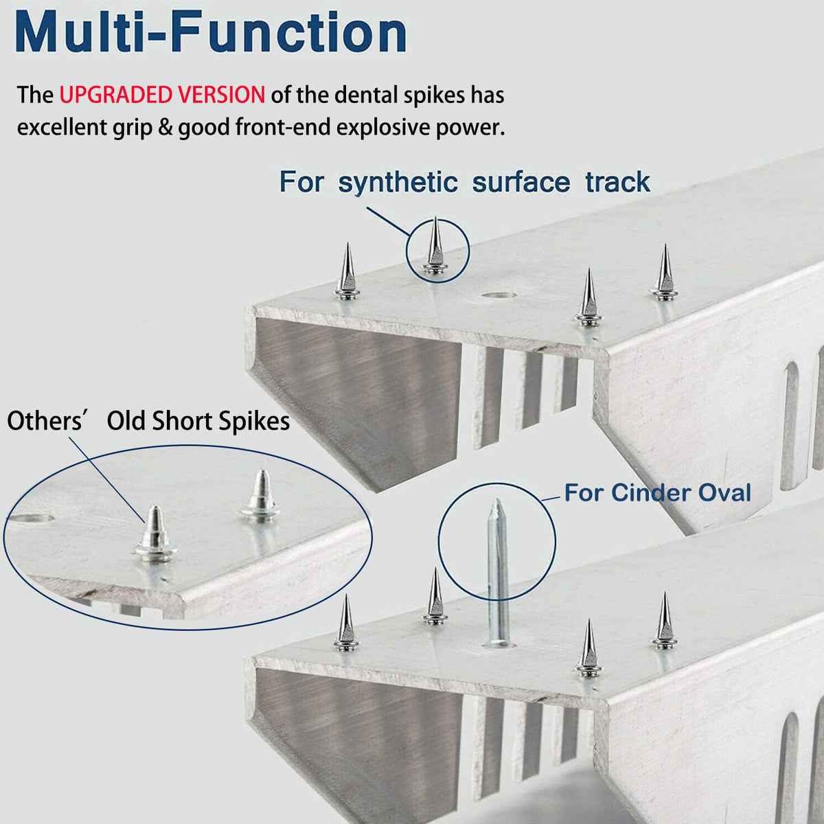 Supvision Lightning Starting Block Sprinter Pedals 6 Angle Adjustable Sprinters Track and Field Aluminum Suitable for Plastic Runway CinderTrack 25in Blue Back School Fall Sports Day