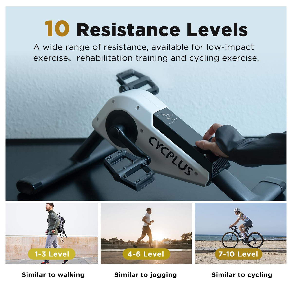 CYCPLUS DC1 Mini Pedal Exerciser, Self-Powered 160W Brushless Motor, ERG Mode & App Sync, Ultra-Quiet Magnetic Resistance, Compact for Office/Home (10.6lb, 0.18㎡ Space-Saving)