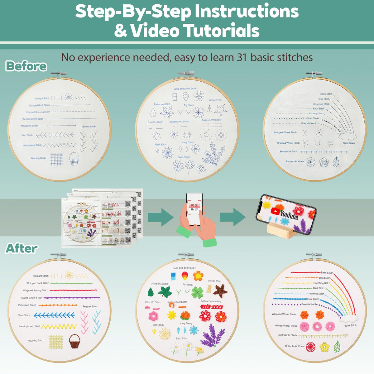 CLRDIVA First Embroidery Kit for Beginners: Pre-Printed Needlepoint Starter Kits with Complete Tools & Step-By-Step Videos Guide - Zero Stress to Learn 31 Stitches - Adults Relaxing DIY Craft Hobby