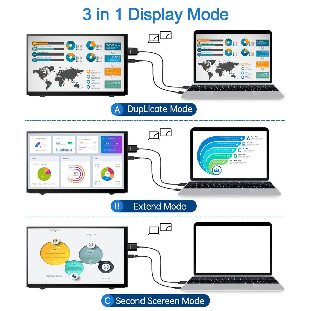 HMTECH 7 Inch Raspberry Pi Screen 800x480 HDMI Portable Monitor IPS LCD Screen Display for Raspberry Pi 5/4/3/2/Zero/B/B+ Win11/10/8/7 (Non-Touch)