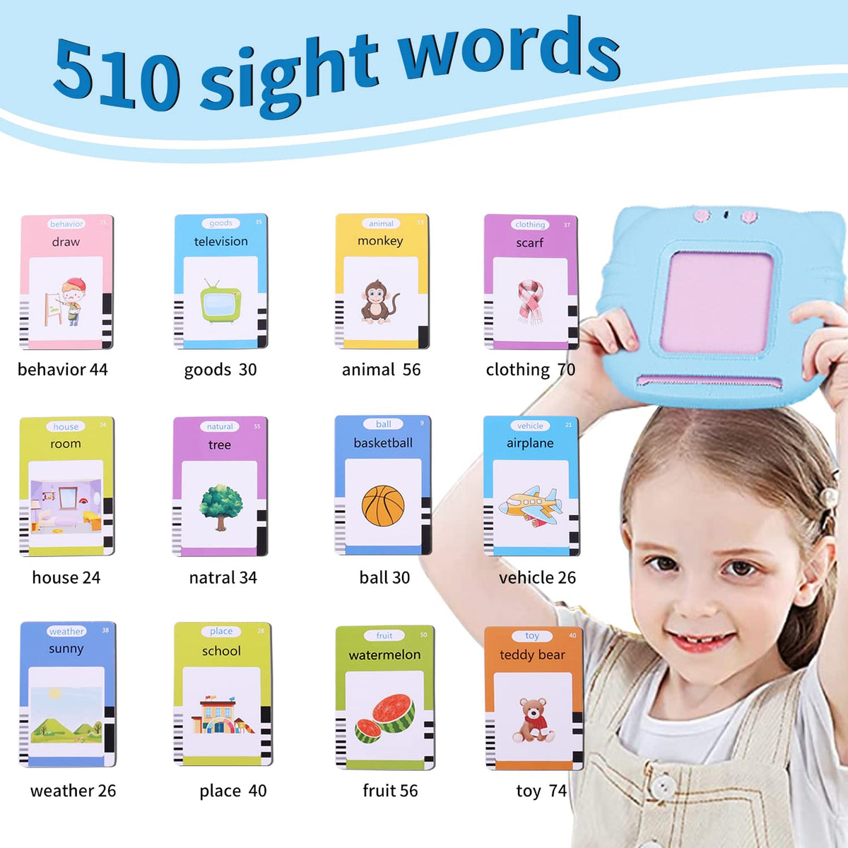 Talking Flash Cards for Toddler, Learning Toys for Toddlers 1-3 Pocket Speech, Talking Learning Flash Cards Educational Toys Sensory Toys Gift for Boys and Girls (510 Sight Words-Blue)
