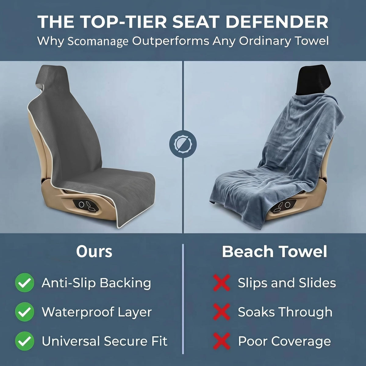 SCOMANAGE Waterproof Stain Resistant Towel Car Seat Covers，Universal Non-Slip for Gym Workout, Swimming, Beach and Workout Outdoor, Machine Washable(Gray, 2 Pack)