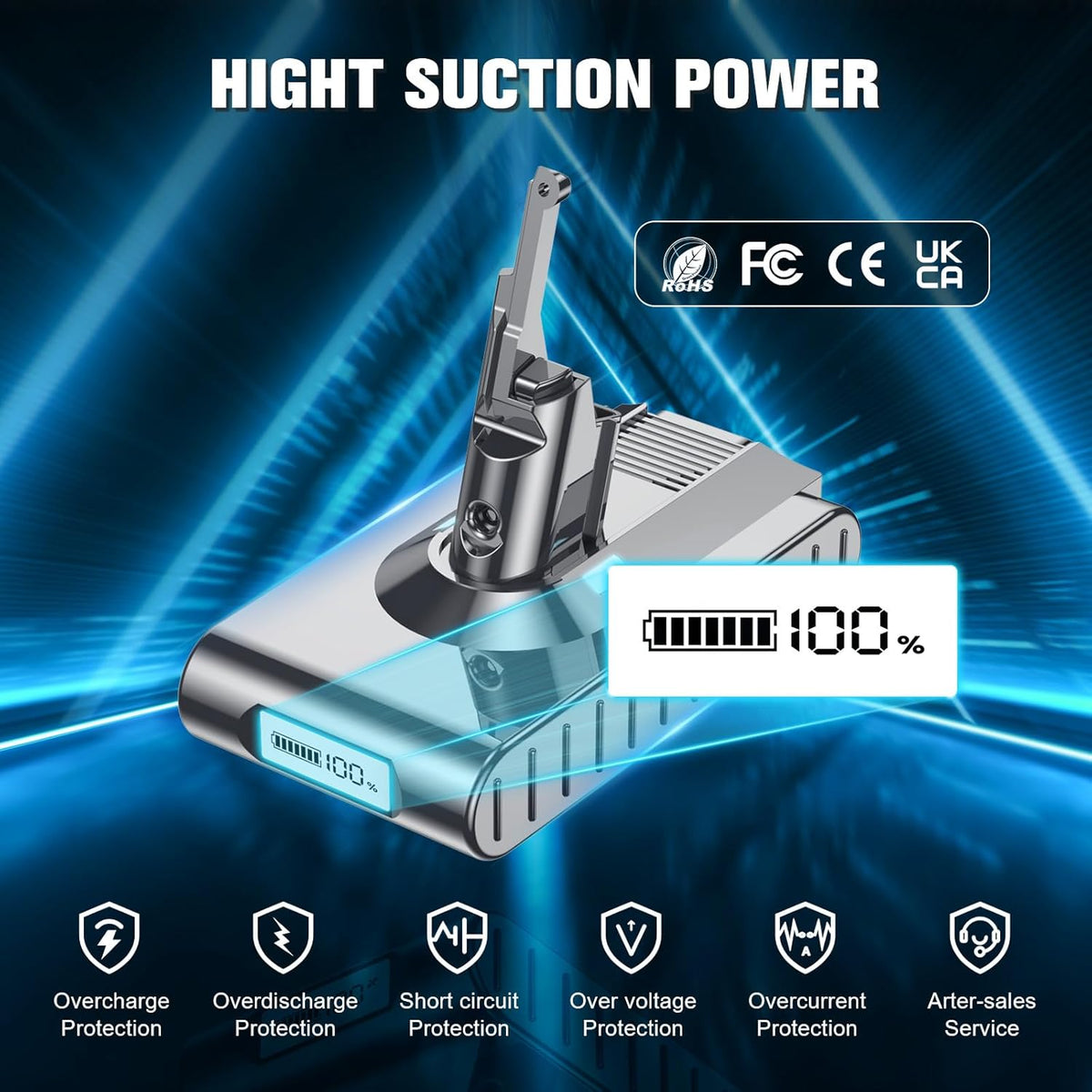 POWTREE 8000mAh Battery Replacement for Dyson V8 | Includes 2 Filters & 3 Screws - Compatible with SV10 Models