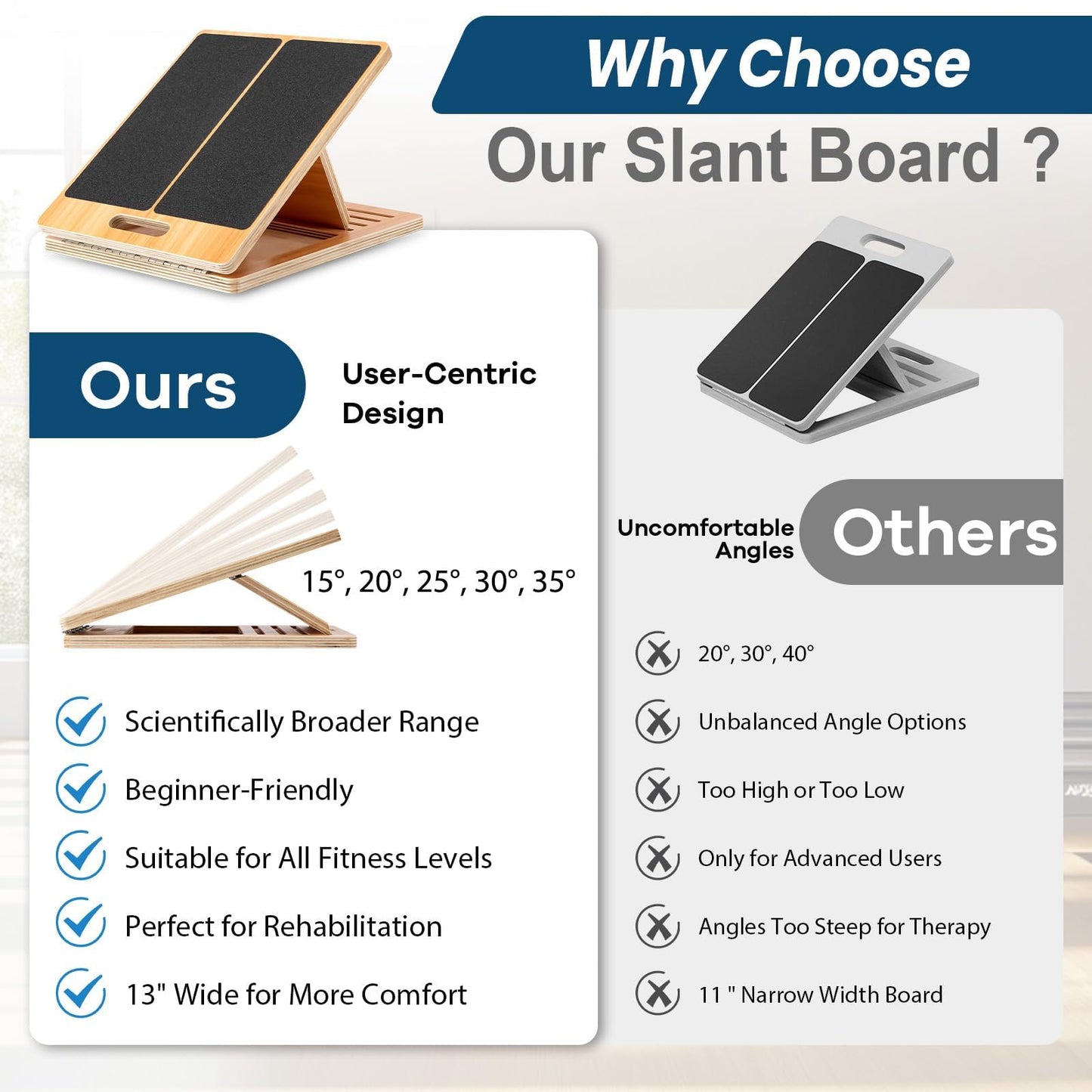 StrongTek 13” Wide Portable Wooden Slant Board, 5-Level Incline (15°-35°), Lower Grip Handle, Beginner & Rehab Friendly, Non-Slip Surface for Calf Stretching, Squats, Physical Therapy