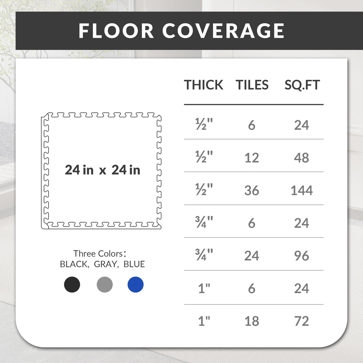Fitvids Puzzle Exercise Gym Flooring Mat, 1/2" Thick High-Density EVA Interlocking Tiles Workout Mat for Home Gym, Fitness Equipment, MMA, Gymnastics, 6-Piece Shock-Absorbing Exercise Mat (24 Sq Ft)