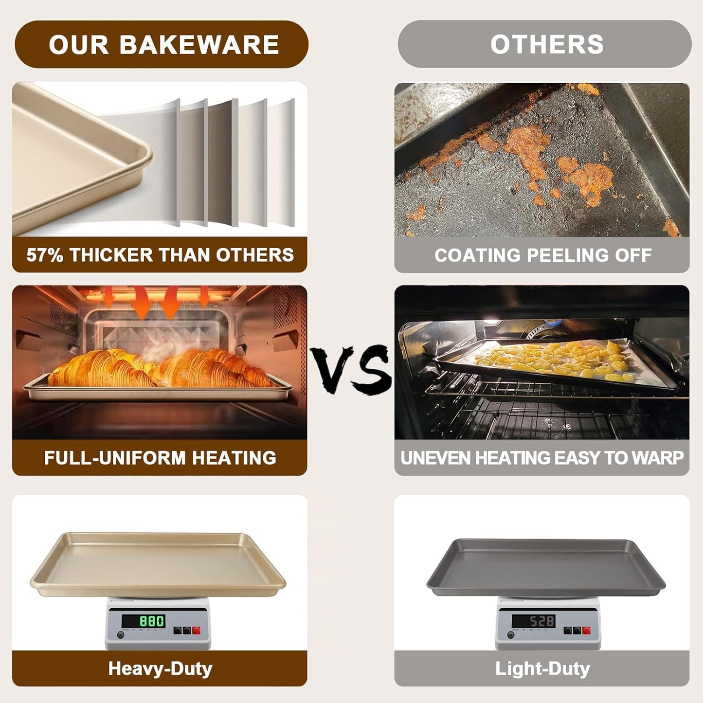 Wildone Baking Sheet Pan Set - Nonstick Carbon Steel Cookie Sheets, Heavy Duty & Easy Clean | 17.5x12 Inch