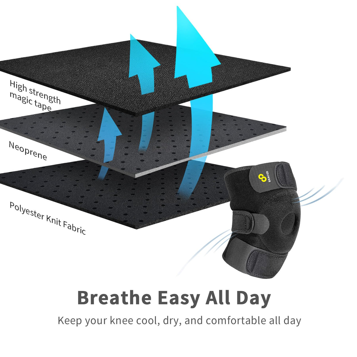 Bracoo Adjustable Compression Knee Patellar Pad Tendon Support Sleeve Brace for Men Women - Arthritis Pain, Injury Recovery, Running, Workout, KS10 (Black)