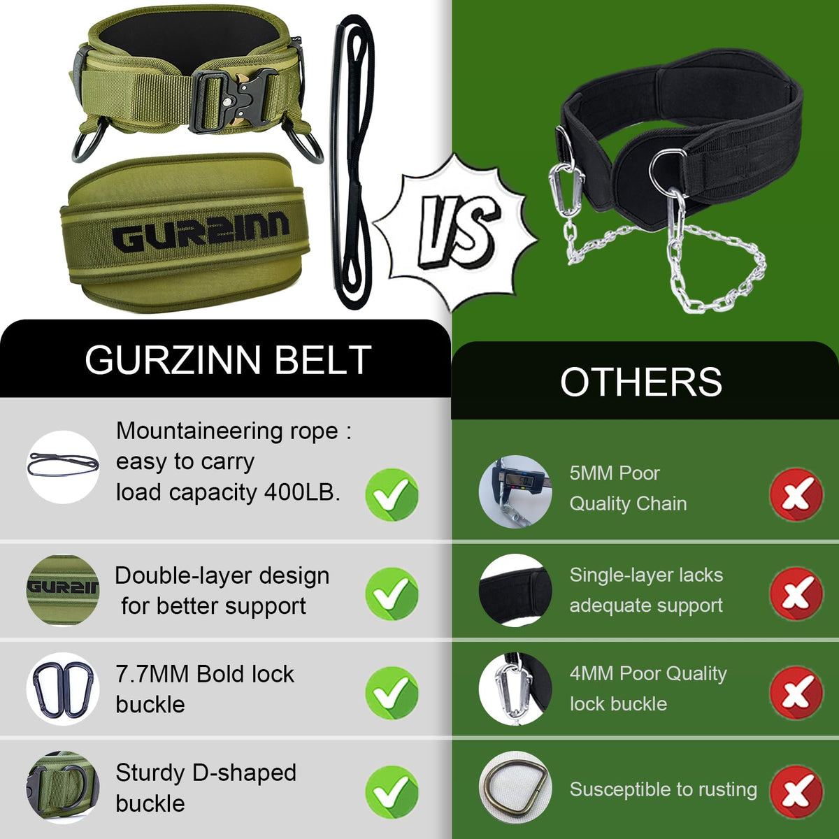 Weight Lifting Belt with Quick Lock & 39.37" Dip Rope | 2-in-1 Dip Belt for Squat, Pull Up, Deadlift | Heavy Duty 400 LBS Gym Belt for Men & Women