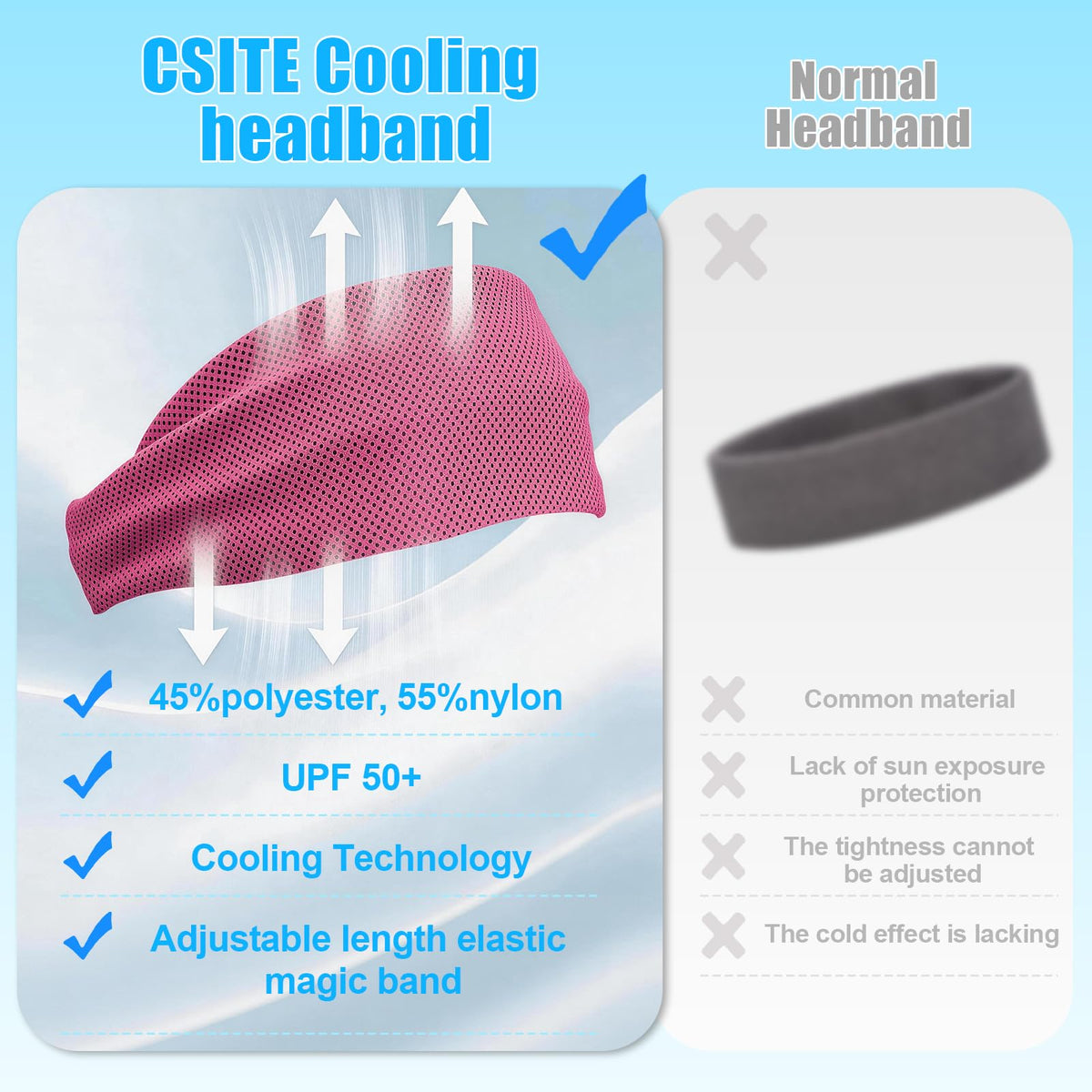 CSITE Cooling Headbands for Women&Men - Adjustable Non-Slip Sweatbands, Instant Cooling Moisture Wicking Sports Headbands for Running Yoga Fitness Gym