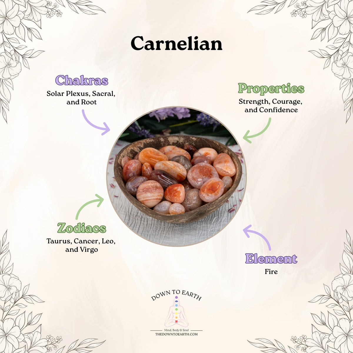 Carnelian Natural Gemstone Bracelets, Chakra Crystal Healing Chip Stretch Bracelets, Gemstone Polished Irregular Crystals, Crystal Irregular Chips Beads Stretch Bracelets (Carnelian)