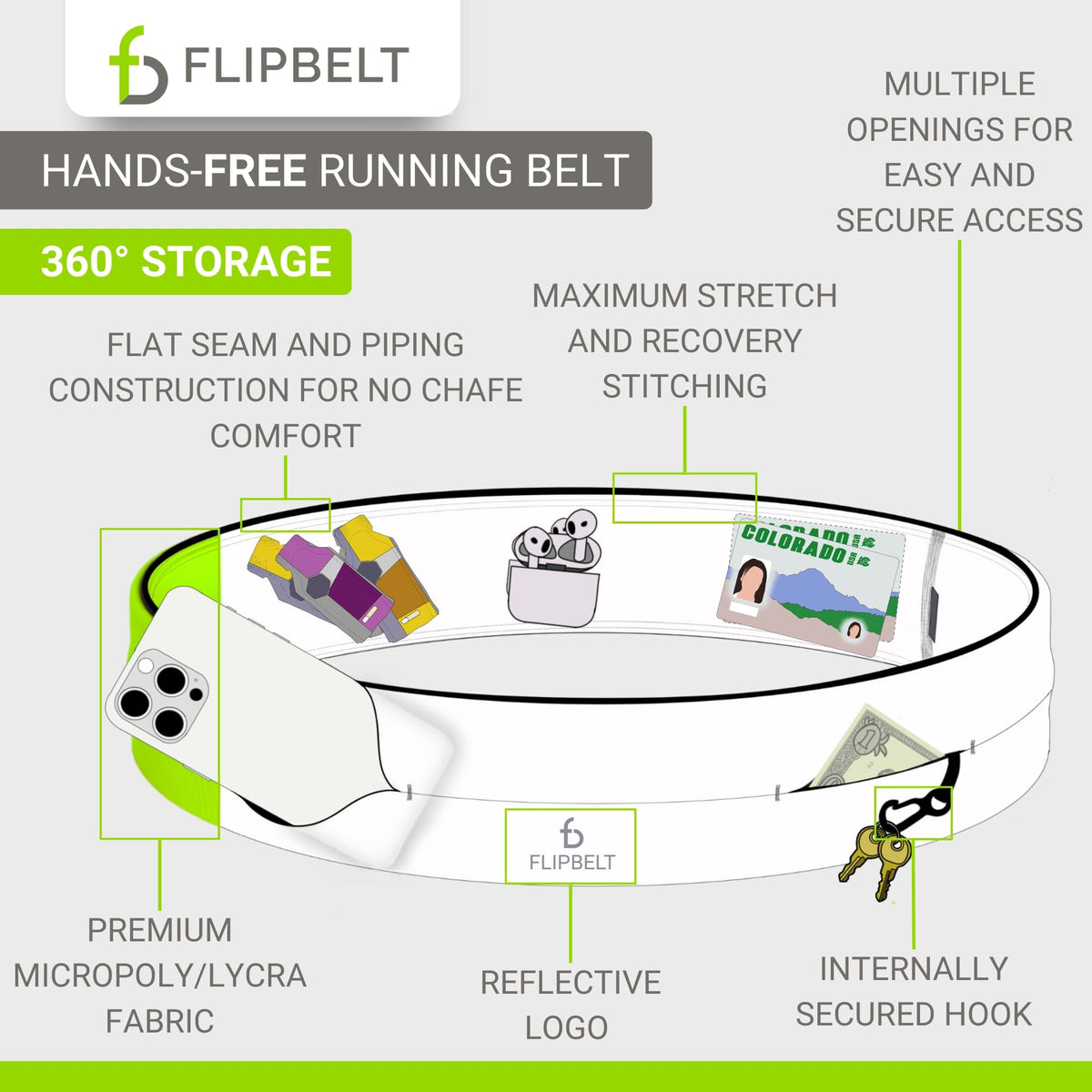 FlipBelt Classic - Periwinkle - S