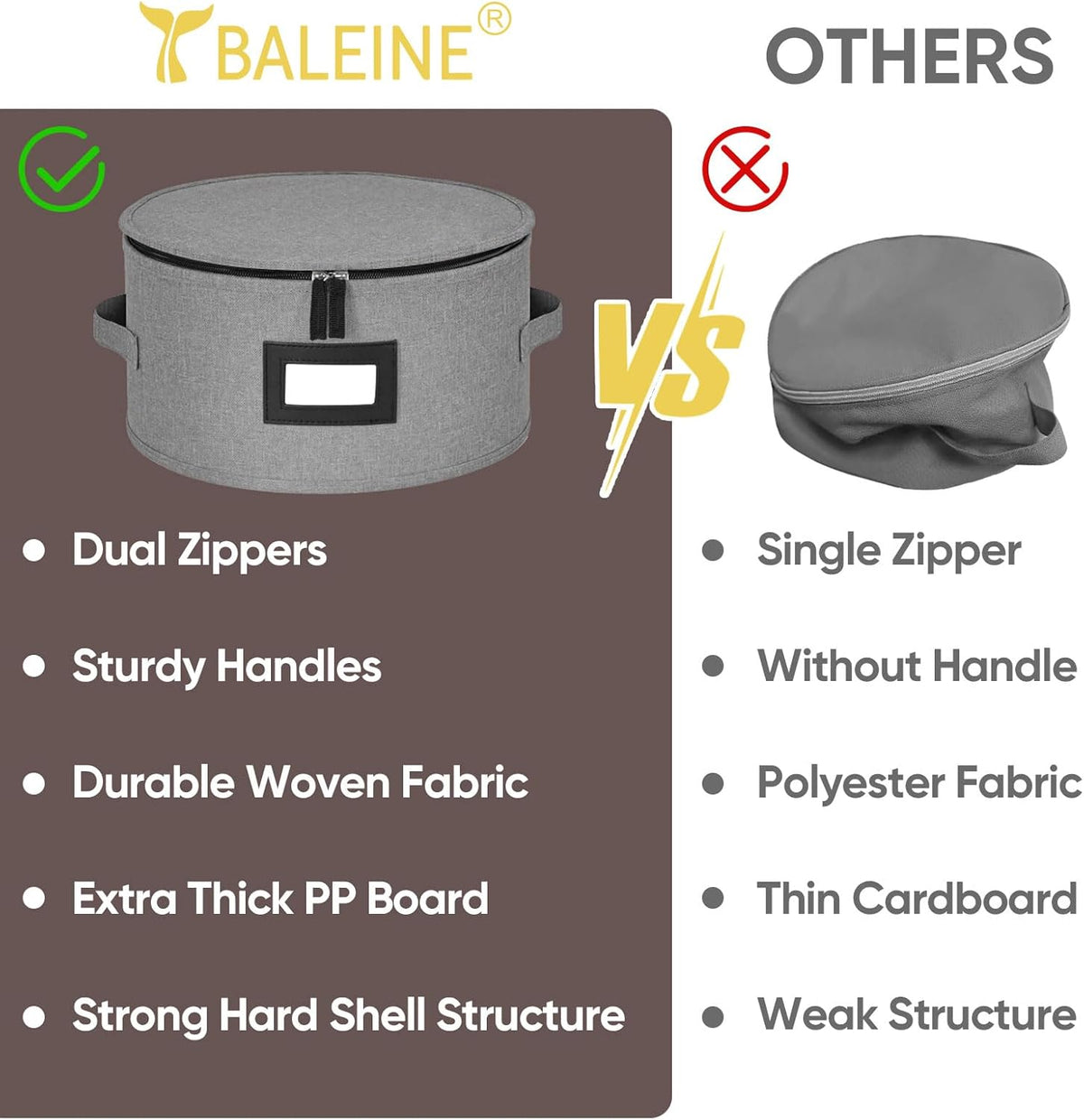 BALEINE Quilted Wine Glass Storage Containers - Sturdy Plate Organizer with Carry Handles | Hard Shell Grey