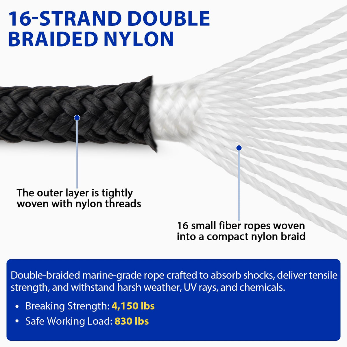 Boat Dock Lines Marine Rope - 3/8" x 15ft with Pre-Spliced 12" Loop Double Braided Nylon Ropes Bumper Tie Mooring Line for Boats Docking Pontoon Boating Accessories - 4 Pack