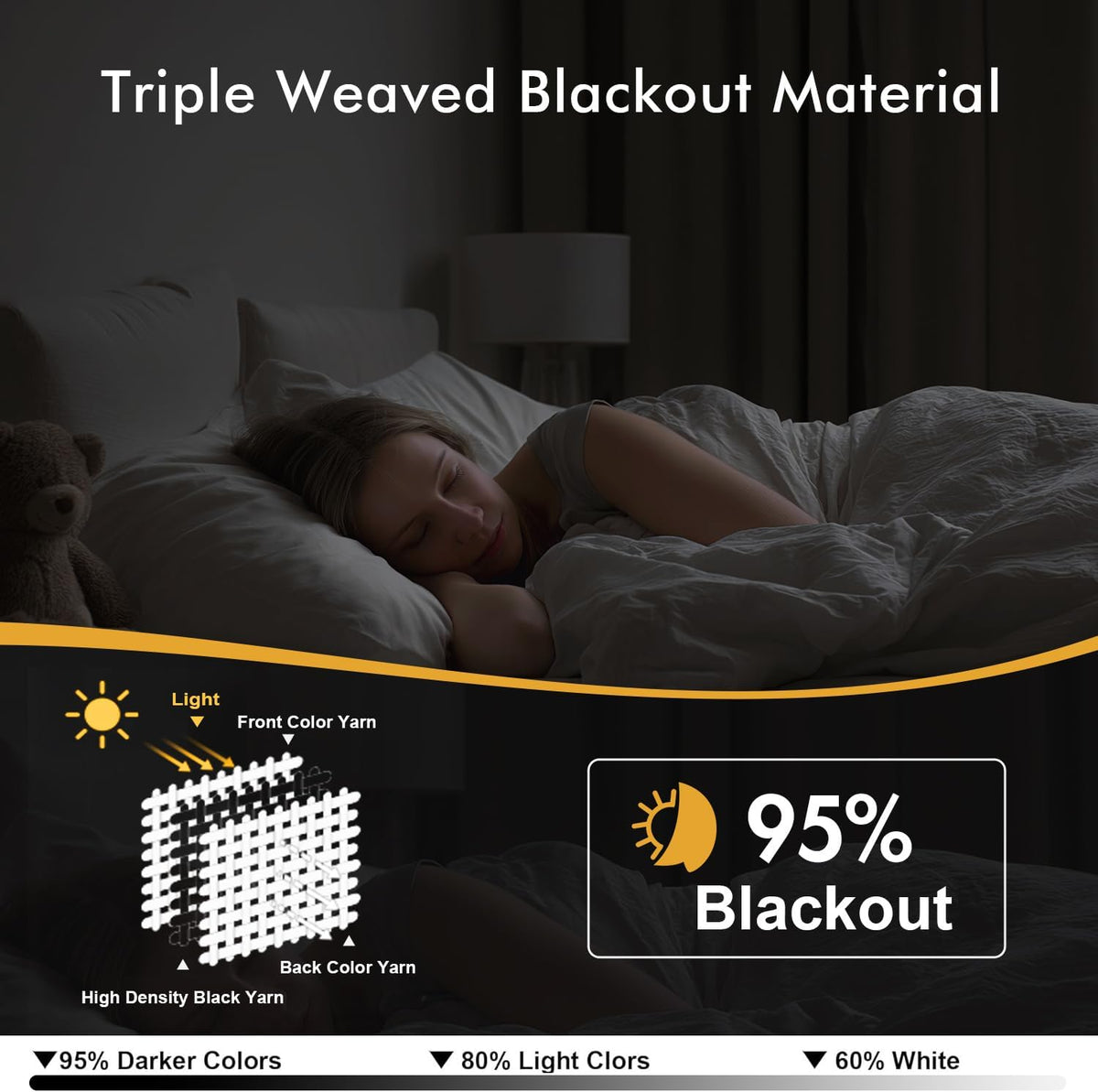 MIULEE Blackout Curtains - Thermal Insulated Room Darkening Drapes | 90-Inch Long, 2 Panels, Noise Reduction