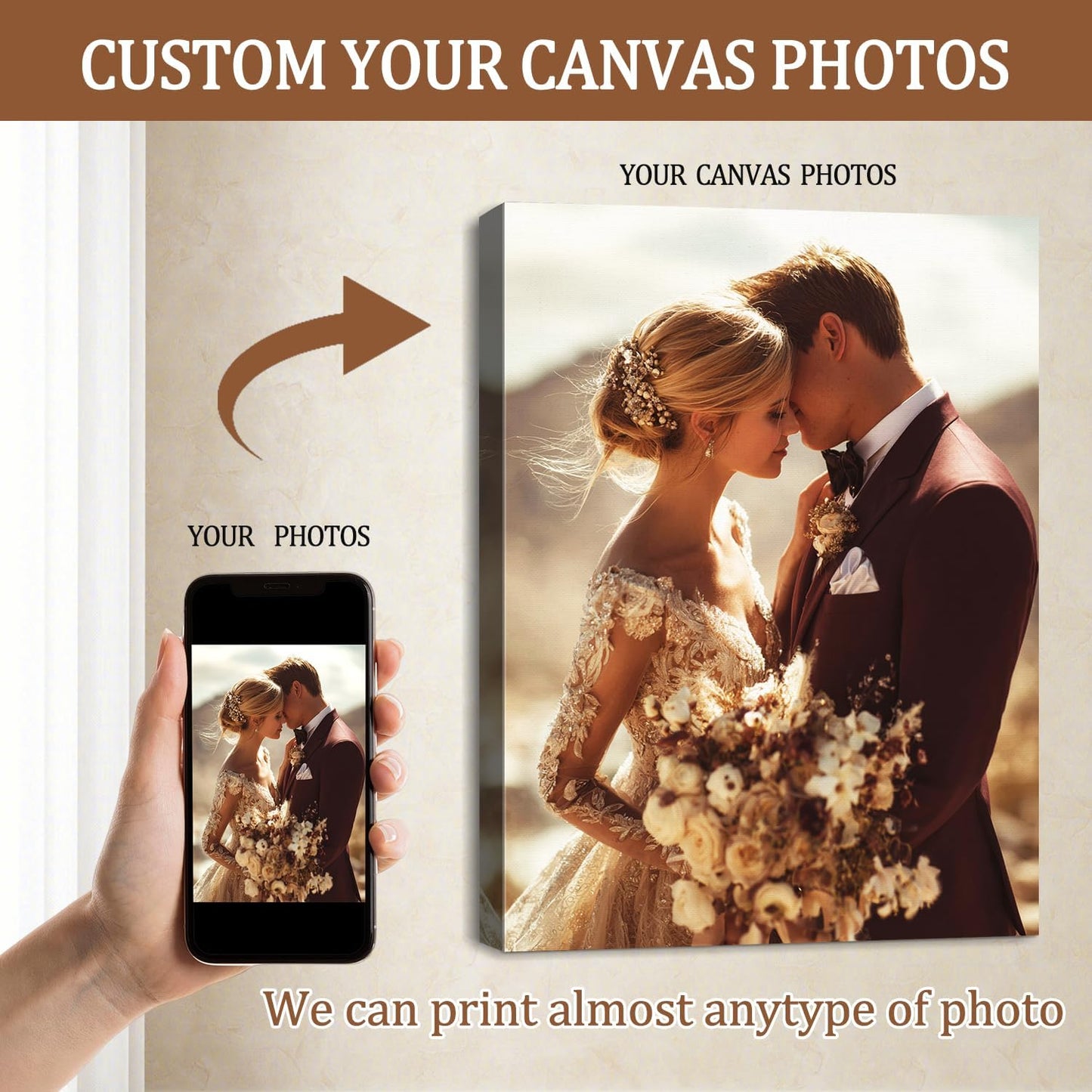 AbcCustomize Canvas Prints - Personalized Wall Art for Bedroom & Living Room Decor | Custom Photo Gifts