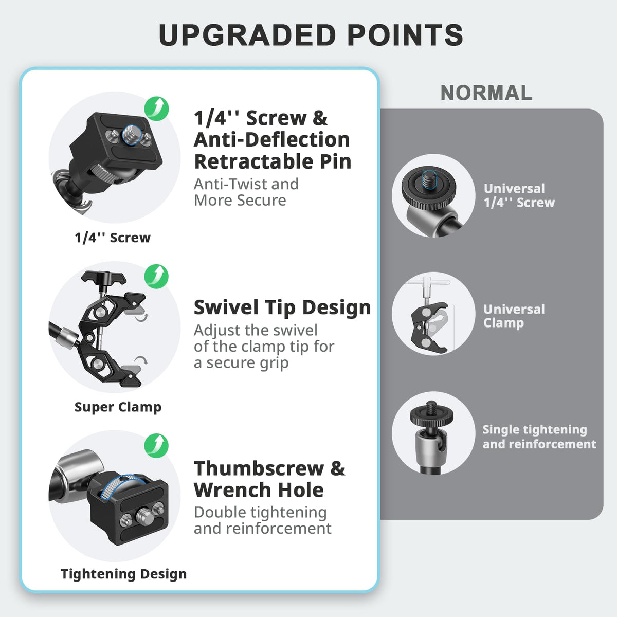 SMALLRIG 12.9 Inches Magic Arm Clamp, with 1/4'' Screw & Anti-Deflection Retractable Pin, Clamp Mount for GoPro/for Insta360 /for DJI Action/for DSLR/for Light/for Monitor/for Phone - 5312