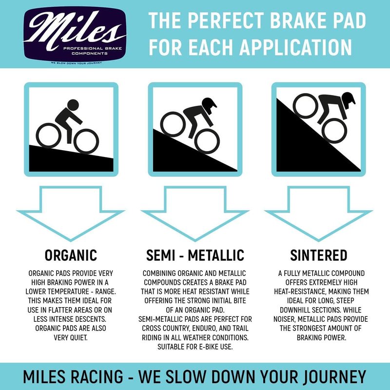 Miles Racing - Disc Brake Pads - Semi Metallic - SHIMANO Deore BR-M615, Deore BR-M6000, Deore BR-M6100, SLX BR-M785 (from 2012), SLX BR-M8000, SLX BR-M8100, XT BR-M785 (from 2012) (MI-MET-26V)