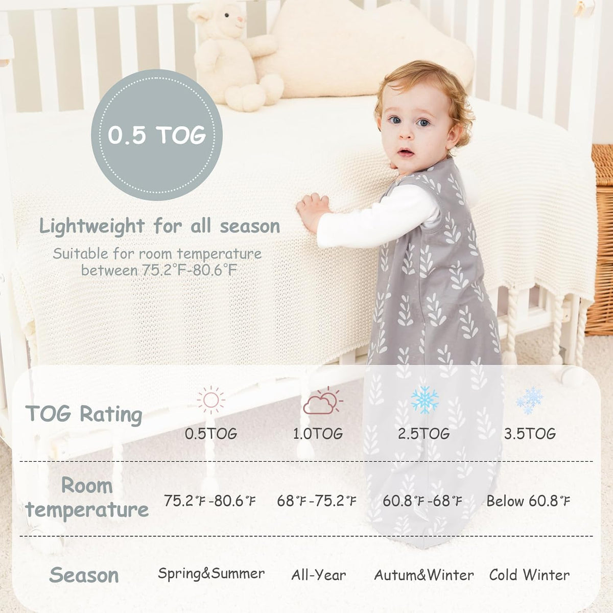 Looxii Baby Sleep Sack - 0.5 TOG 100% Cotton Wearable Blanket | 3-Pack Toddler Sleeping Bag for 12-18 Months