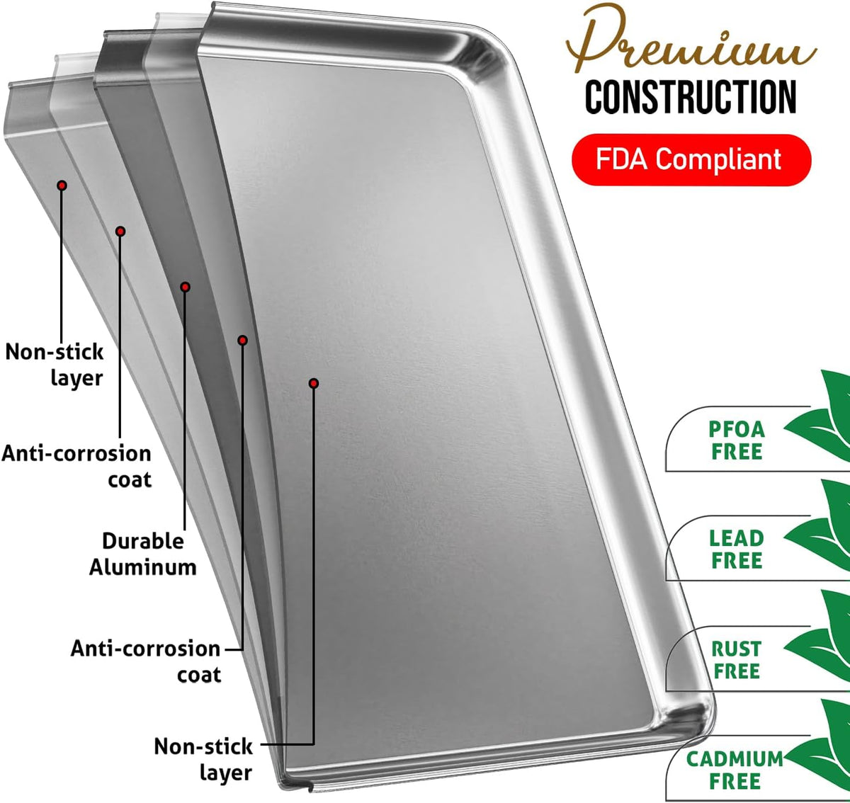 JoyTable Aluminum Baking Sheet Set - 2 Pack Non-Stick Cookie Sheets | Commercial Quality, 15 x 10 Inch