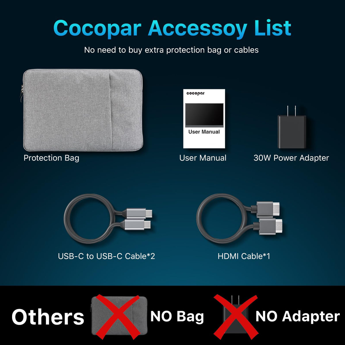 cocopar Portable Monitor 16 Inch 2.5K QHD 120Hz 110% sRGB Travel Monitor with Speaker HDMI USB-C Second Screen for Laptop MacBook Surface PC Xbox PS4/5, VESA Mountable, with Kickstand